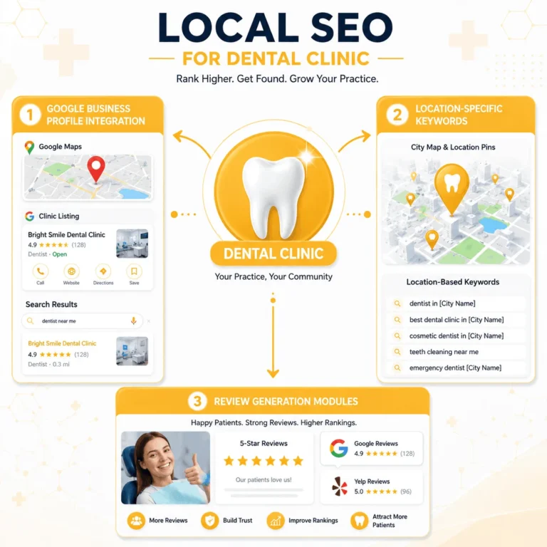 Local SEO
