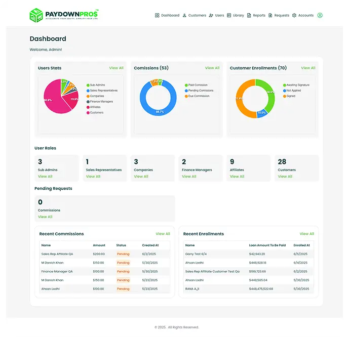 PayDownPros website img